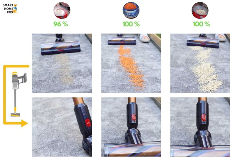 Dyson Gen5 Detect: Reinigung auf kurzem Teppich